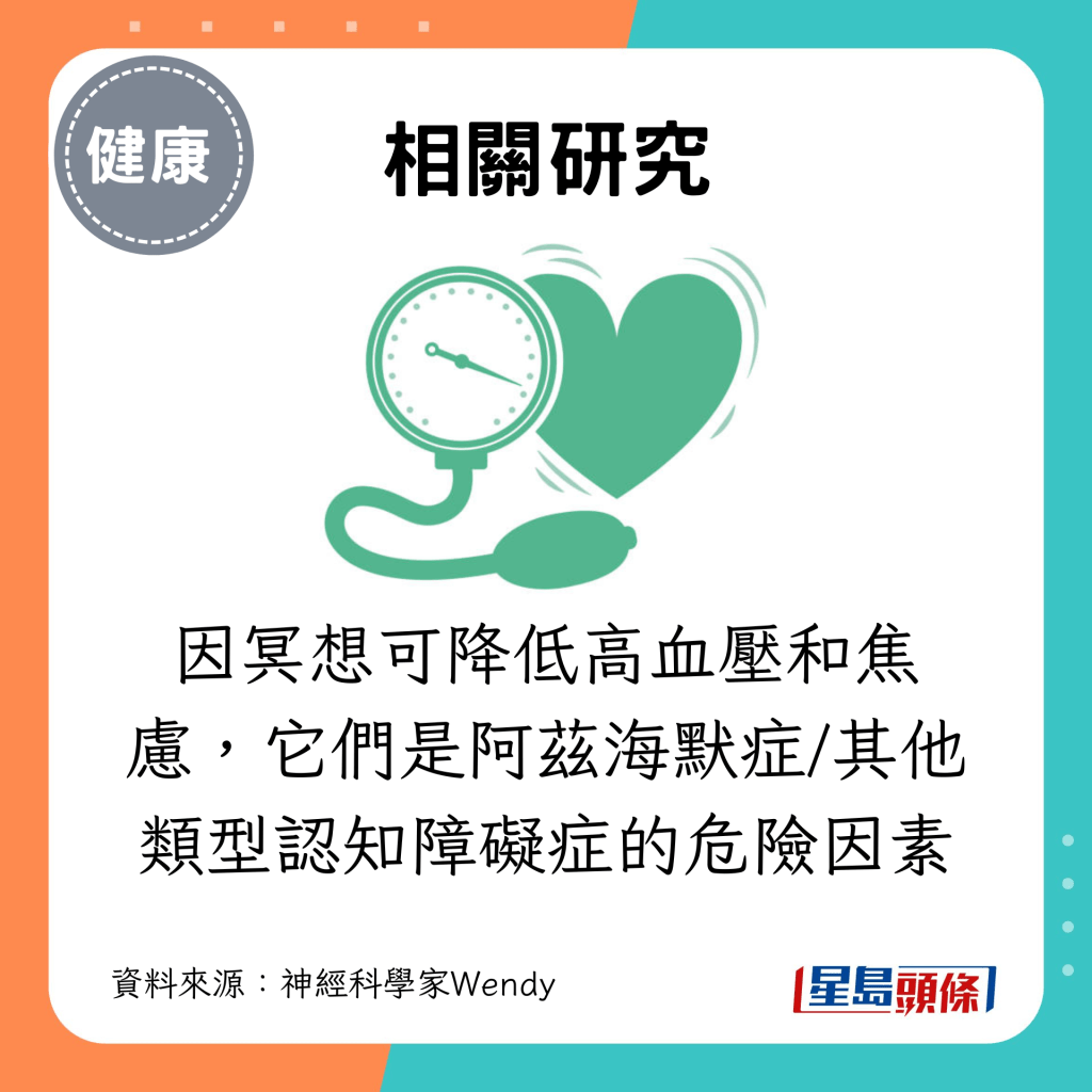 因冥想可降低高血压和焦虑，它们是阿兹海默症/其他类型认知障碍症的危险因素