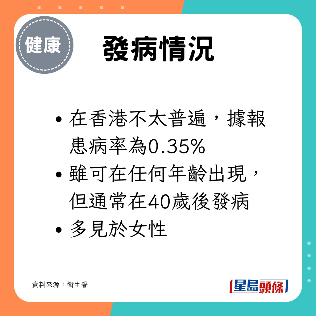 香港据报患病率为0.35%