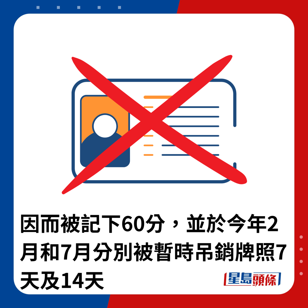 因而被记下60分，并于今年2月和7月分别被暂时吊销牌照7天及14天