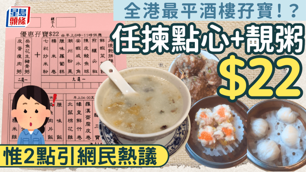 全港最平酒樓孖寶？$22任揀點心+豬骨粥/皮蛋粥 惟2點引網民熱議