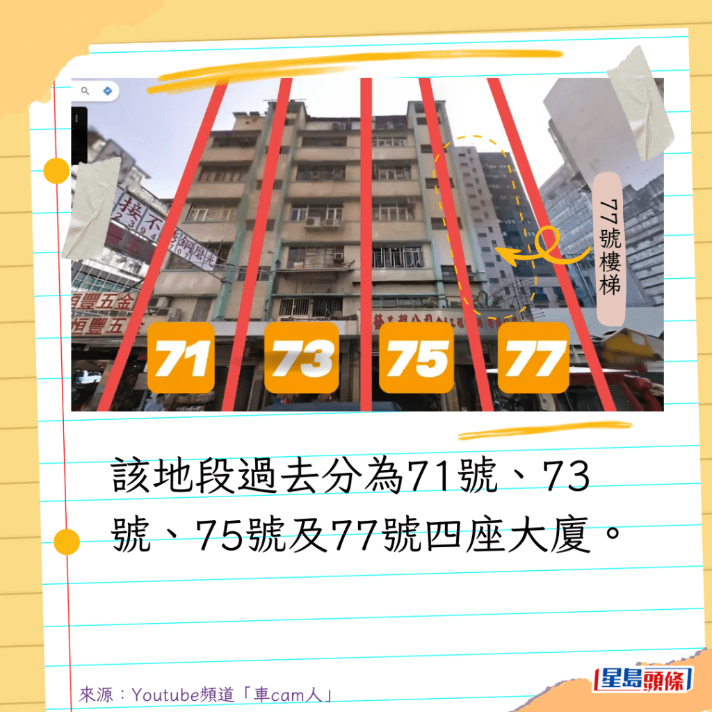 该地段过去分为71号、73号、75号及77号四座大厦。