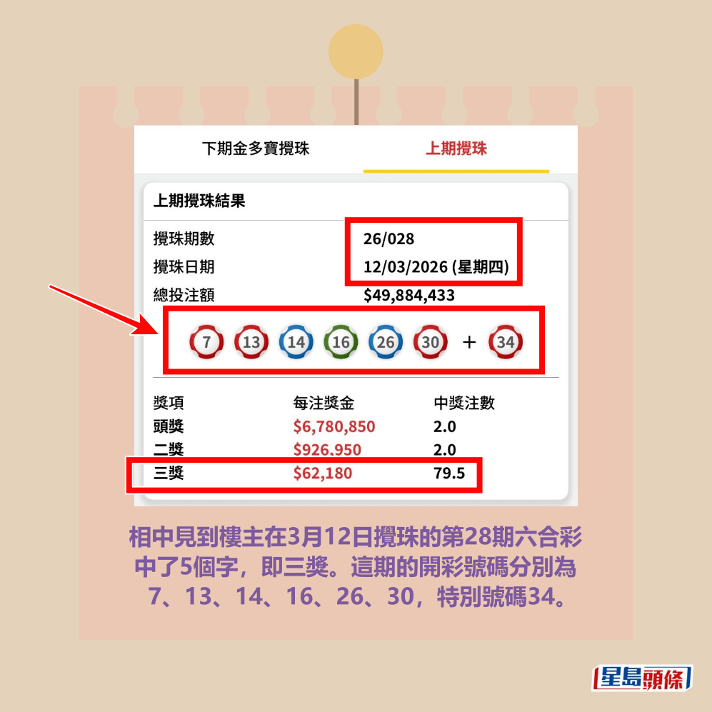 Threads截图（资料来源：wscheung12＠Threads）
