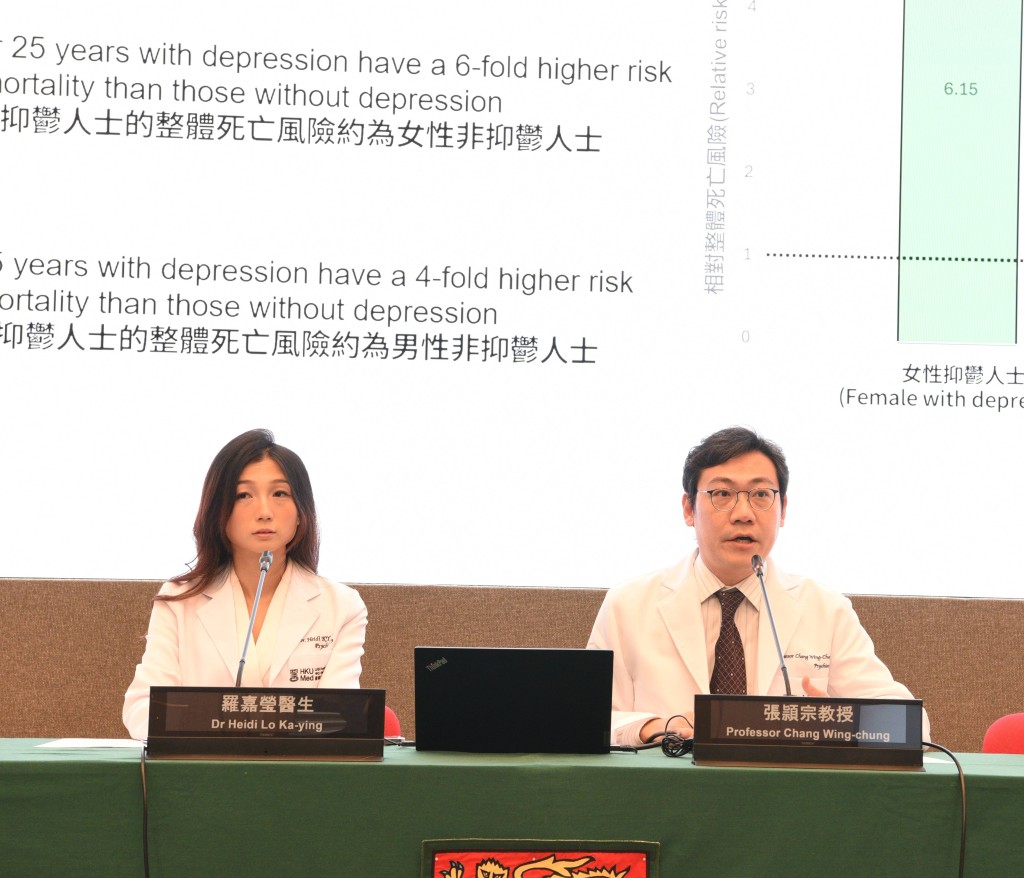 研究同時帶來希望：及早接受有效治療可顯著降低死亡風險。