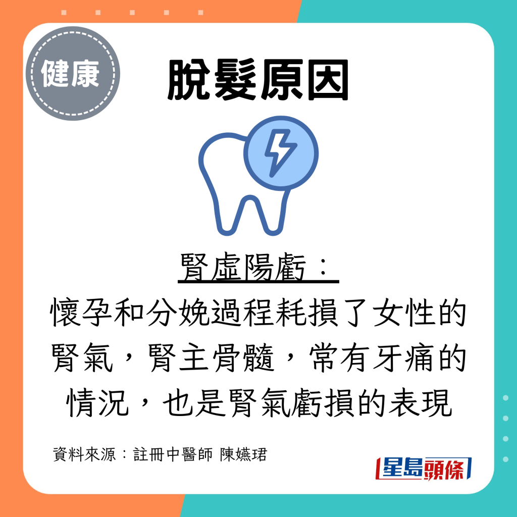 腎虛陽虧： 懷孕和分娩過程耗損了女性的腎氣，腎主骨髓，常有牙痛的情況，也是腎氣虧損的表現