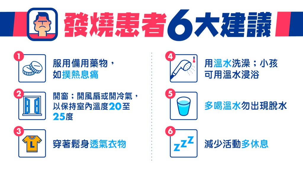 有發燒唔一定係中招  医学常識