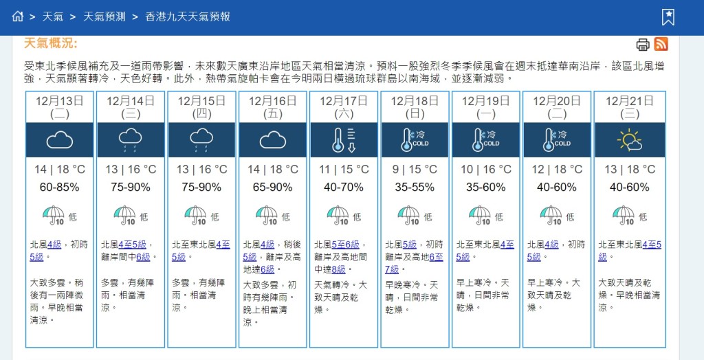 天文台九天天氣預報。天文台截圖