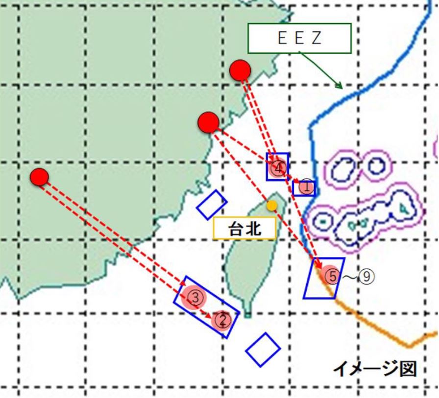 日本防衛省稱4枚飛彈掠過台北上空。防衛省Twitter