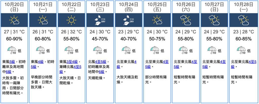 九天天气预报