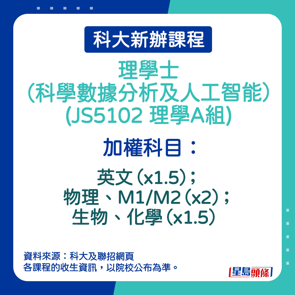 理學士（科學數據分析及人工智能）(JS5102 理學A組)的加權科目。