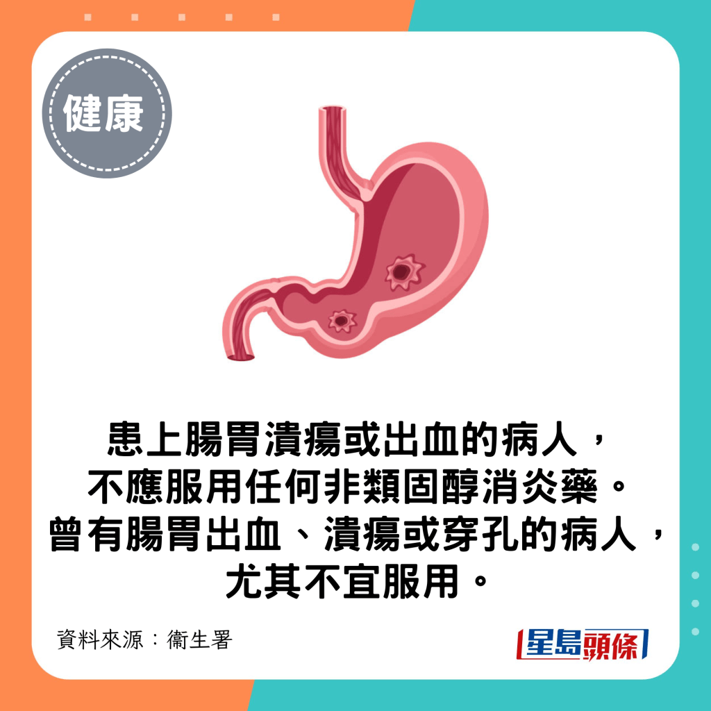 患上腸胃潰瘍或出血的病人，不應服用任何非類固醇消炎藥