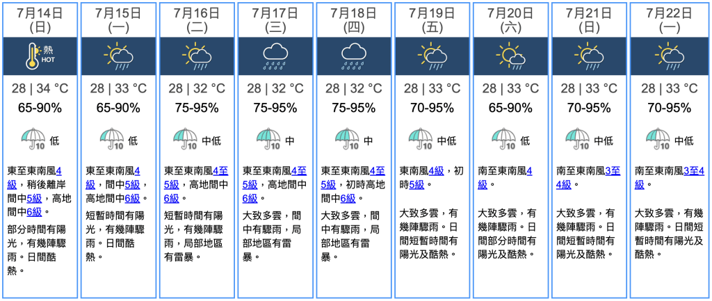 九天天气预报