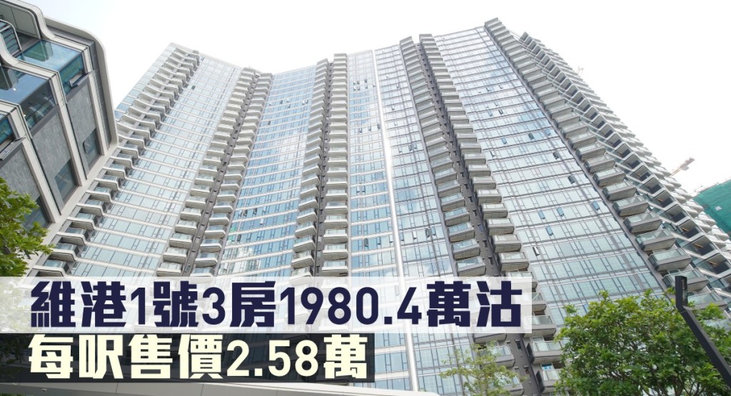 維港1號3房1980.4萬沽,每呎售價2.58萬。