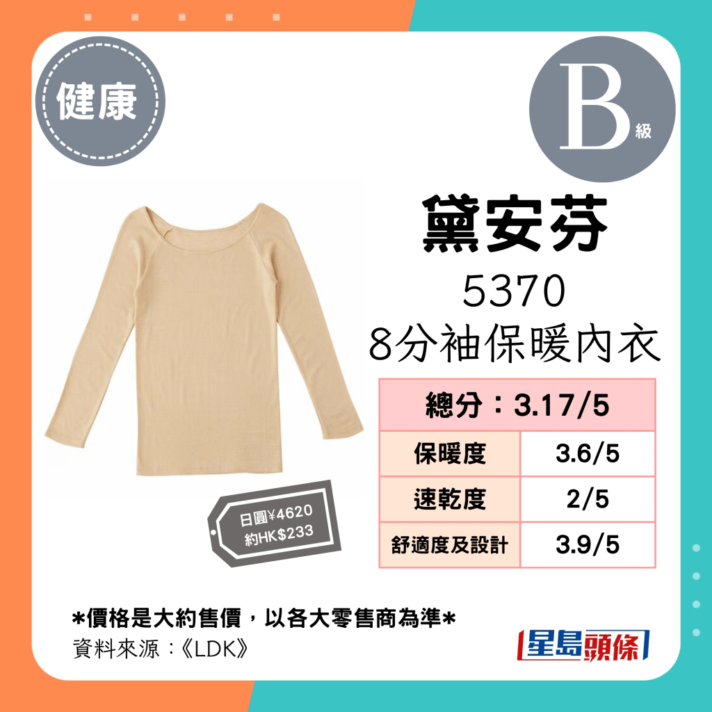 「黛安芬」5370 8分袖保暖内衣 总分：3.17；保暖度：3.6