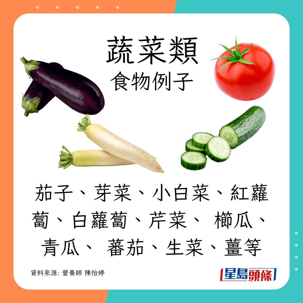  肠胃敏感｜ 营养师推介低致敏食物（低FODMAP）：蔬菜类 食物例子