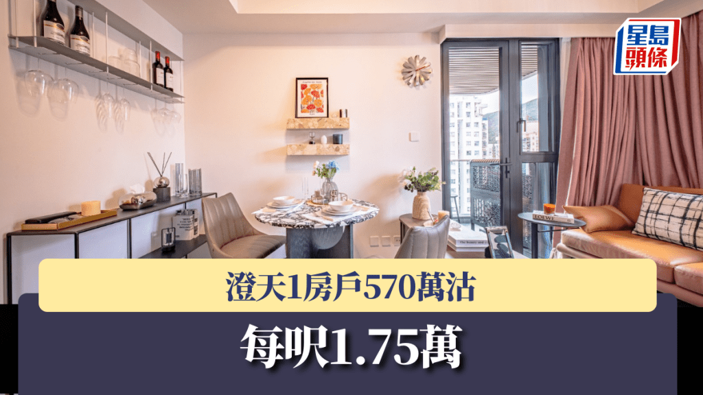 澄天1房戶570萬沽 每呎1.75萬