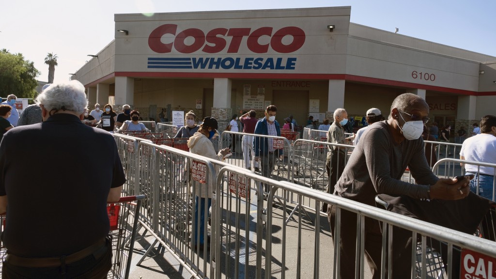 新冠疫情期間，民眾在Costco排長龍採購生活用品。 美聯社
