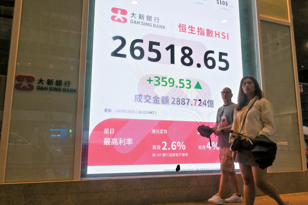 港股首次在10號颱風下開市。