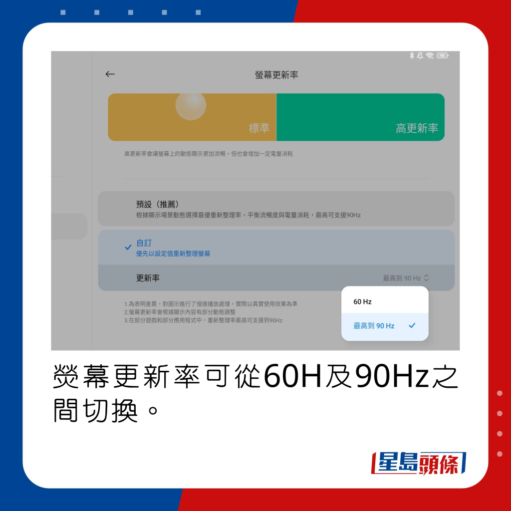 荧幕更新率可从60H及90Hz之间切换。