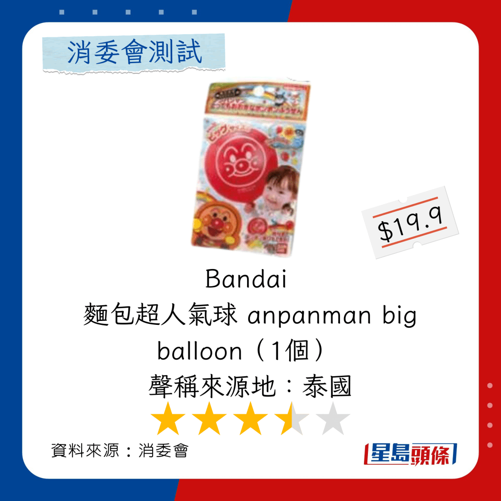 消委会乳胶气球推介｜总评分3.5星：bandai 面包超人气球 anpanman big balloon（1个） 