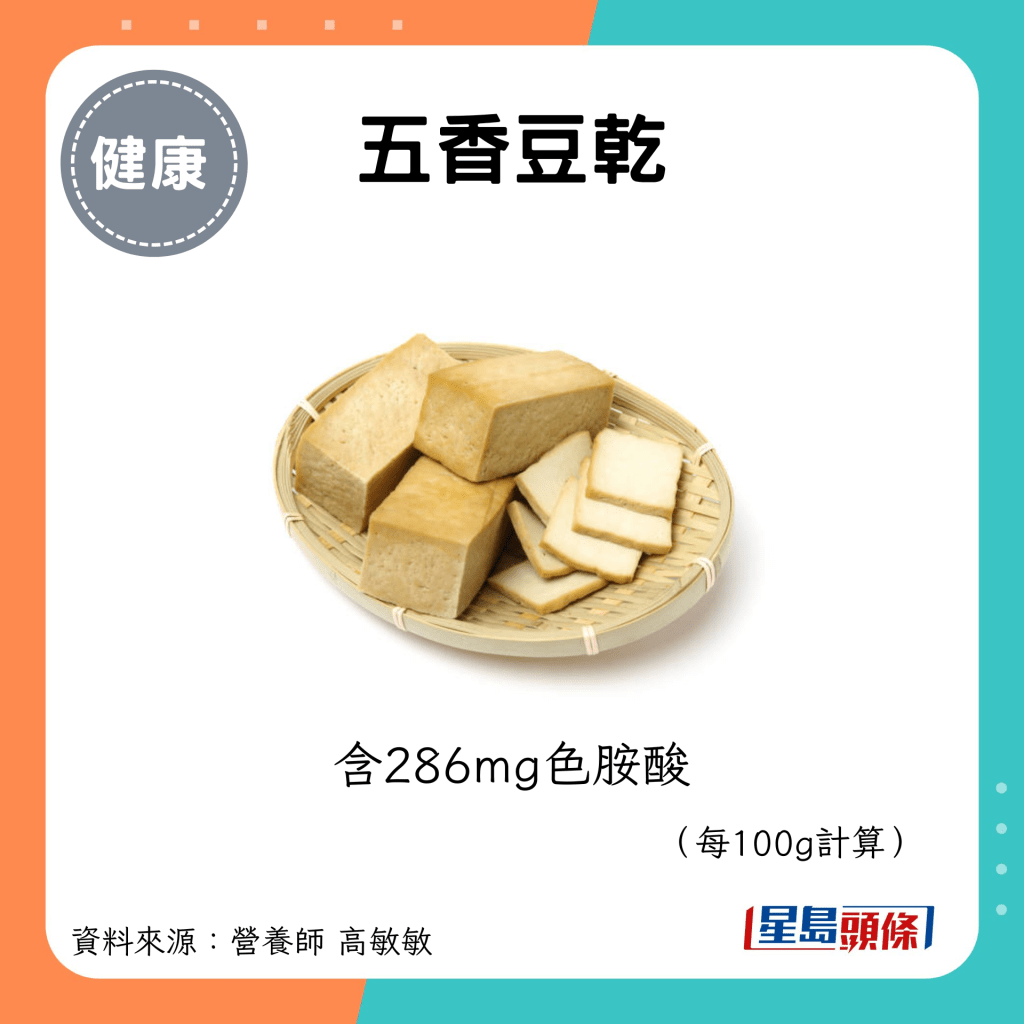 五香豆乾：含286mg色胺酸 （每100g计算）