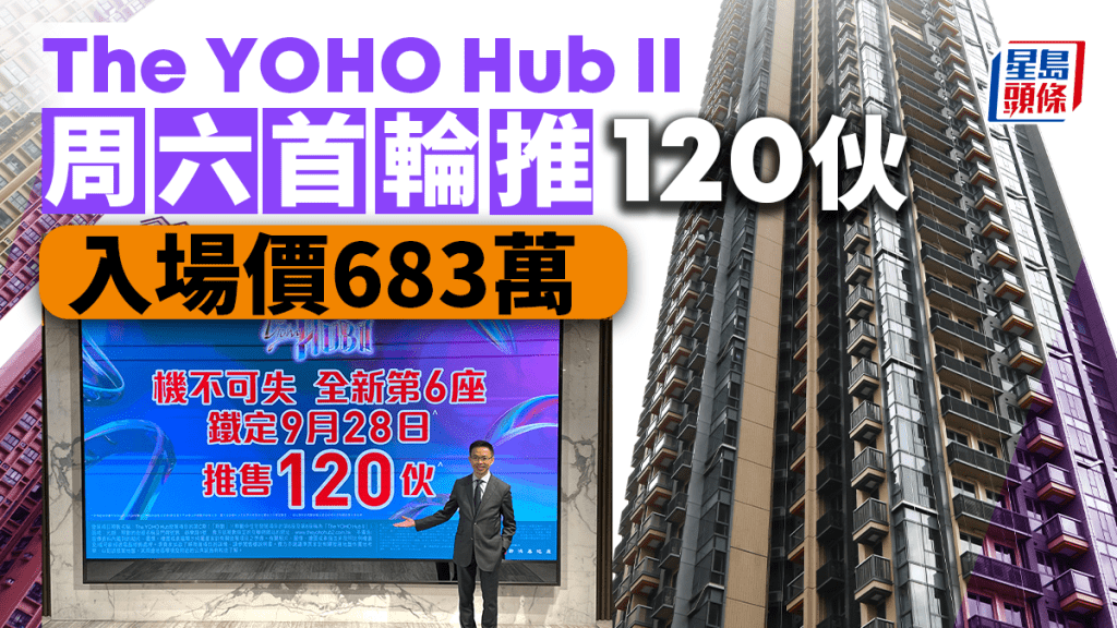 The YOHO Hub II周六首輪推120伙 入場價683萬 減息後新盤開售