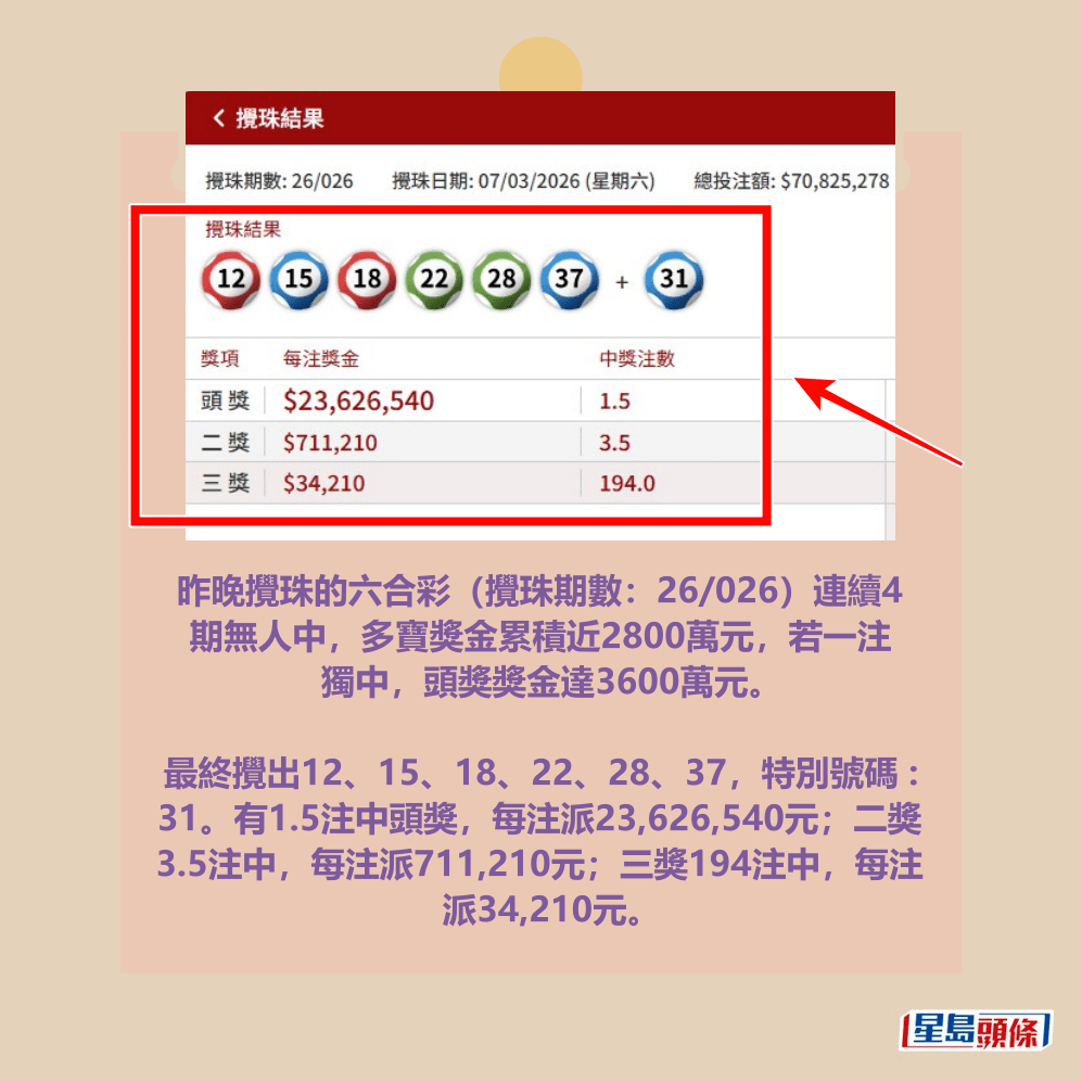 六合彩官网截图 六合彩官网截图