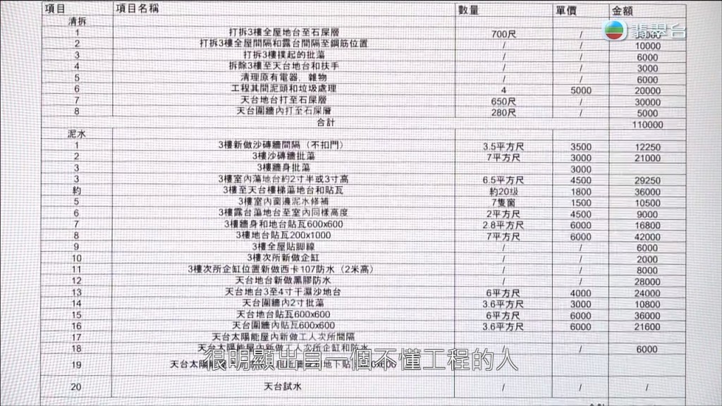 報價單更出自一個不懂工程的人之手。