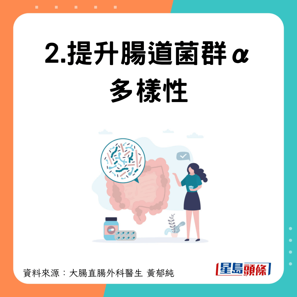 2.提升腸道菌群α多樣性