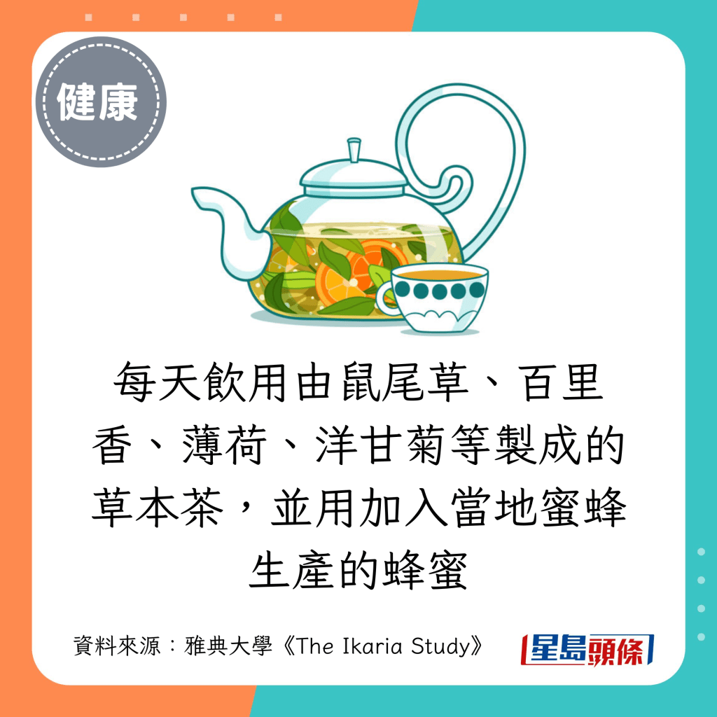 3. 每天飲用由鼠尾草、百里香、薄荷、洋甘菊等製成的草本茶，並用加入當地蜜蜂生產的蜂蜜