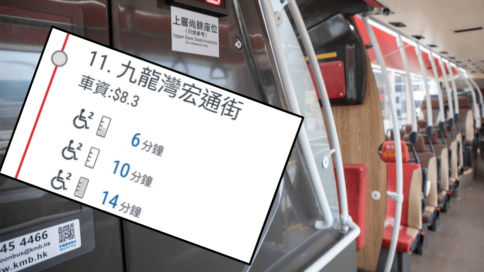 九巴將試行於手機應用程式實時顯示車廂載客量,及於車廂下層的顯示屏顯示「上層尚餘座位」數目。九巴提供圖片