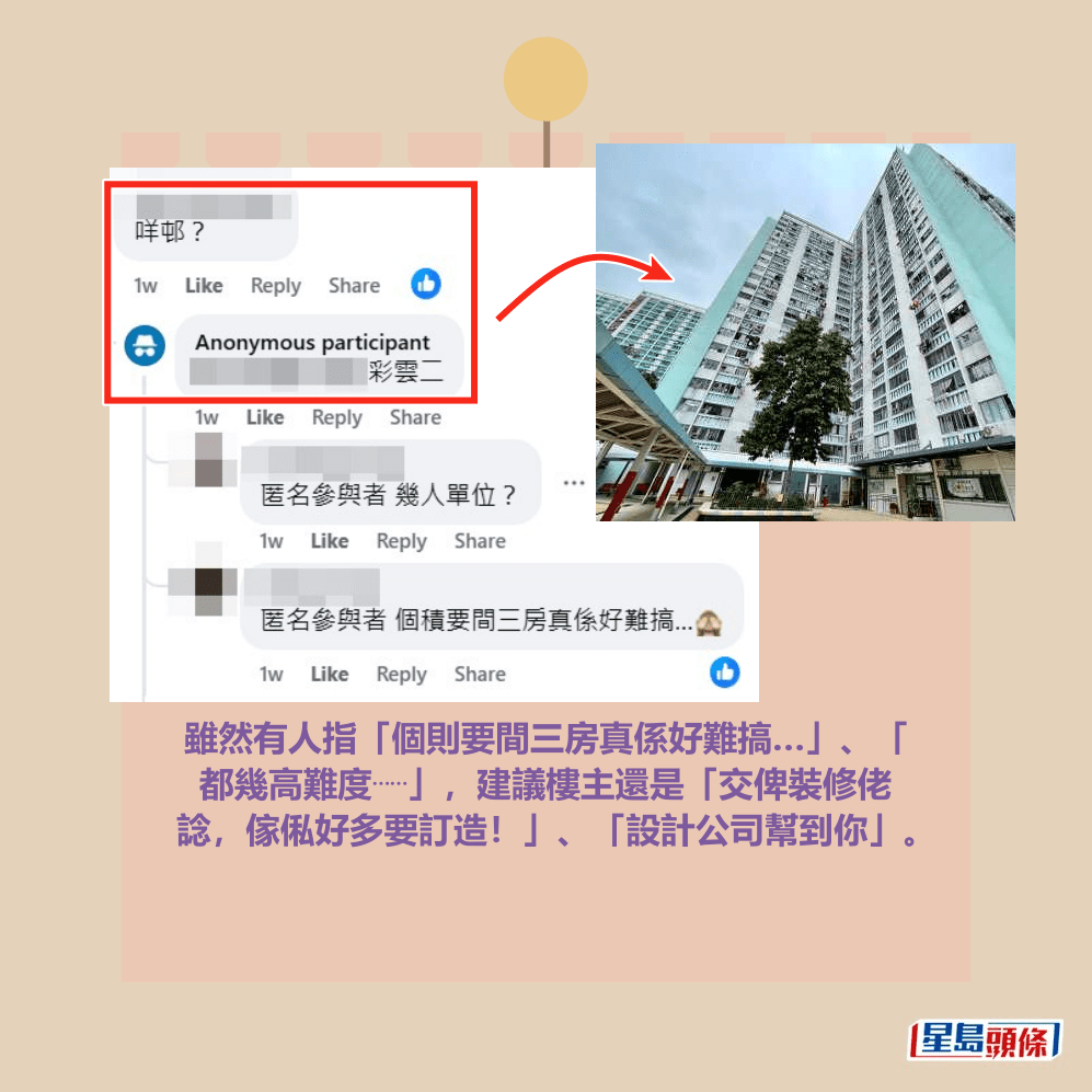 雖然有人指「個則要間三房真係好難搞…」、「 都幾高難度⋯⋯」，建議樓主還是「交俾裝修佬 諗，傢俬好多要訂造！」、「設計公司幫到你」。fb「公屋討論區 - 香港facebook群組」截圖