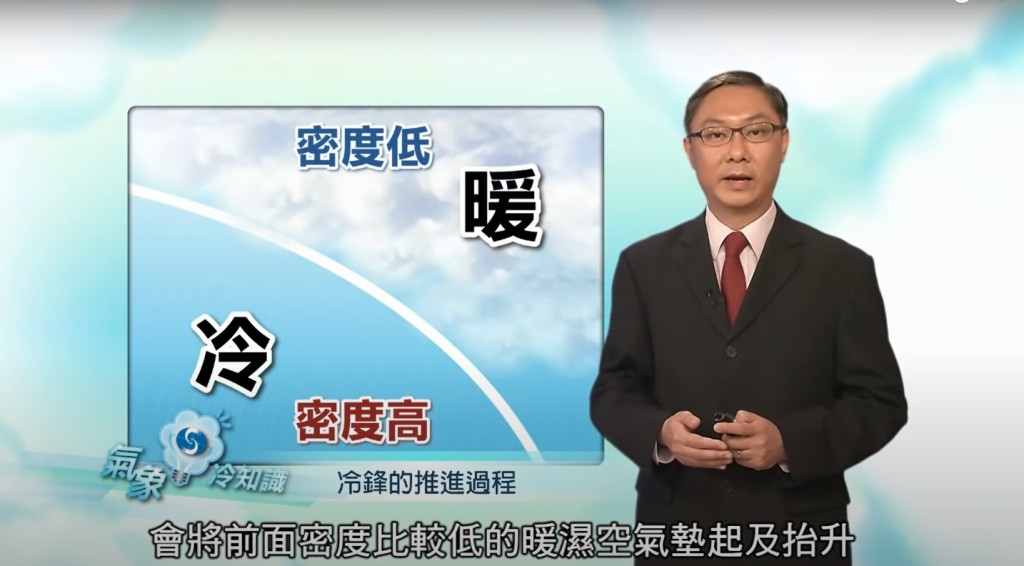 天文台解釋冷鋒原理。天文台《氣象冷知識》截圖