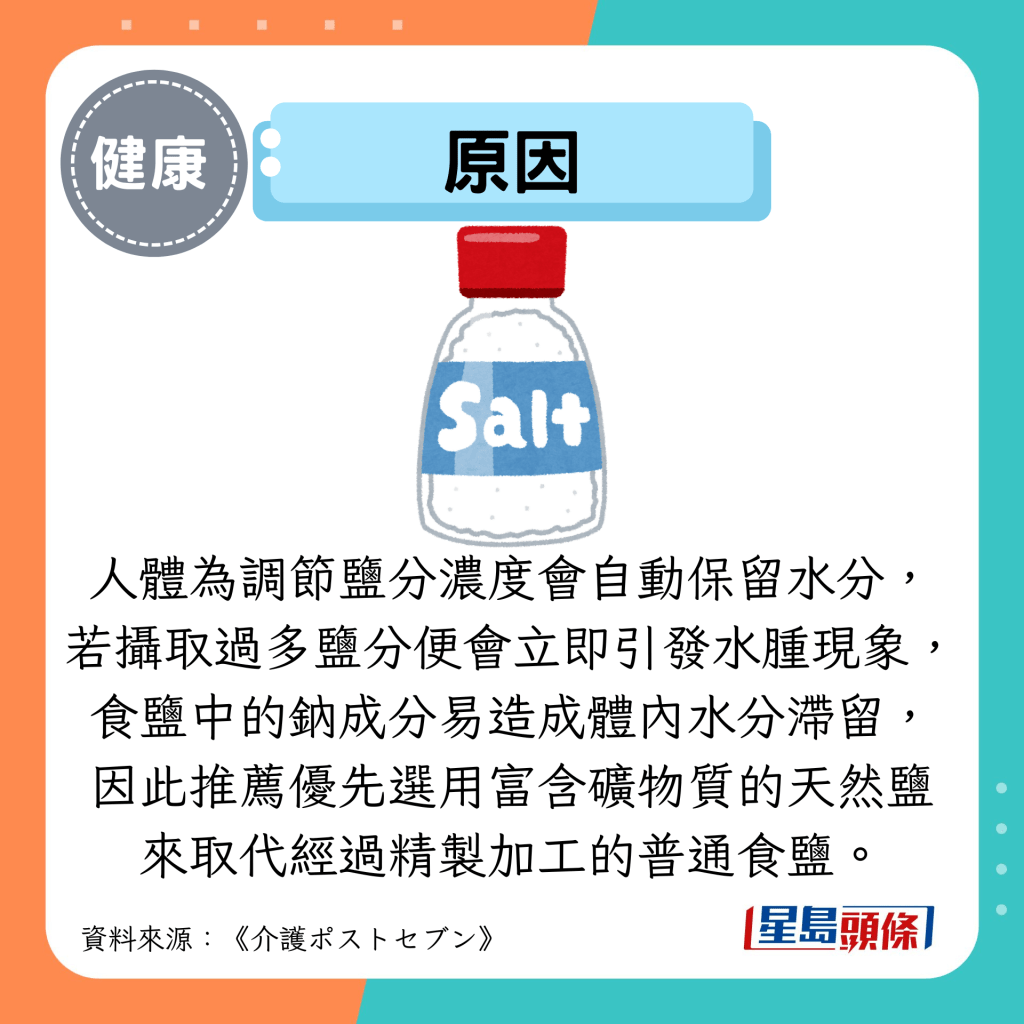 原因：人体为调节盐分浓度会自动保留水分， 若摄取过多盐分便会立即引发水肿现象， 食盐中的钠成分易造成体内水分滞留， 因此推荐优先选用富含矿物质的天然盐 来取代经过精制加工的普通食盐。