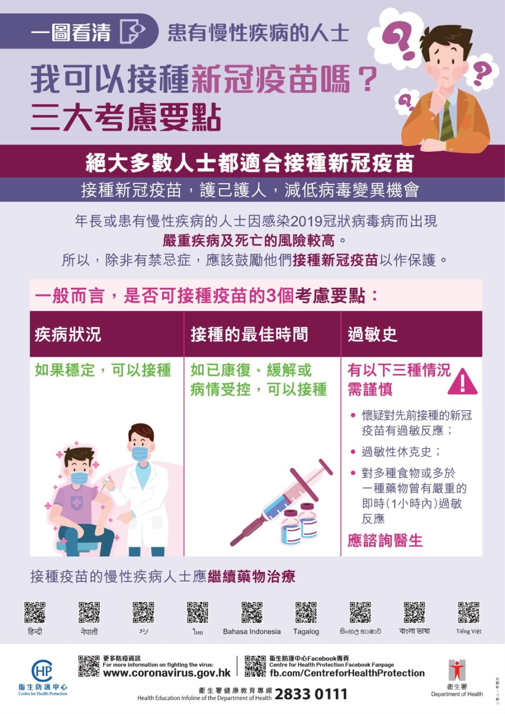 長期病患者應考慮上述要點。政府圖片