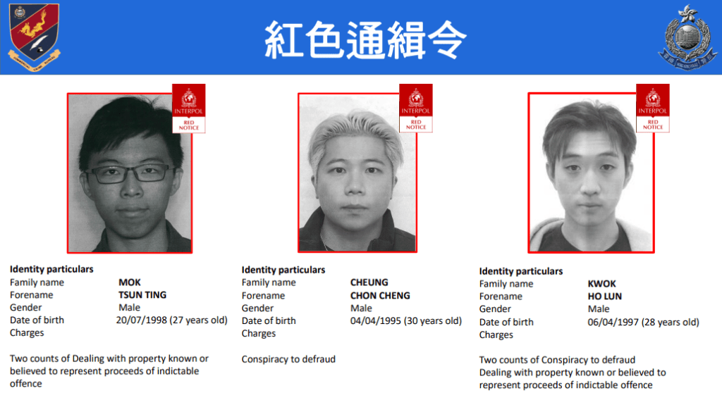 警方已鎖定JPEX集團兩名在逃主腦及一名骨幹，並透過國際刑警發出紅色通緝令。