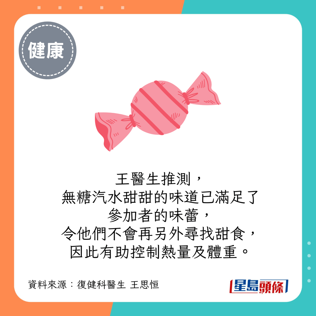 王醫生推測，無糖汽水甜甜的味道已滿足了參加者的味蕾，令他們不會再另外尋找甜食，因此有助控制熱量及體重。