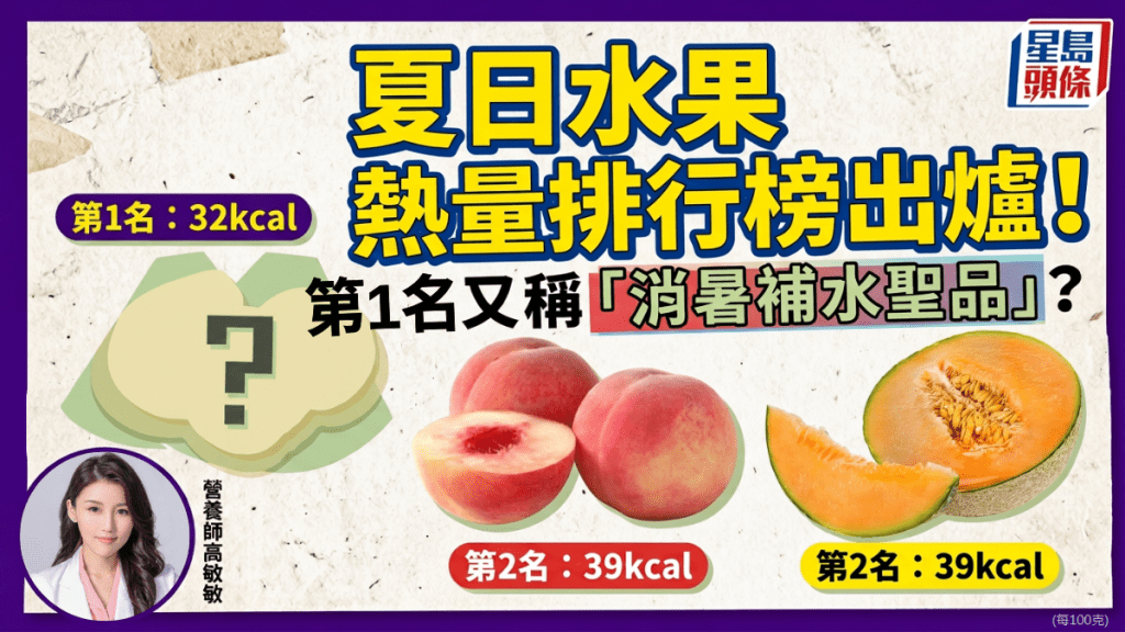 夏日水果热量排行榜出炉！哈密瓜水蜜桃超低卡 第一名又称「消暑补水圣品」？