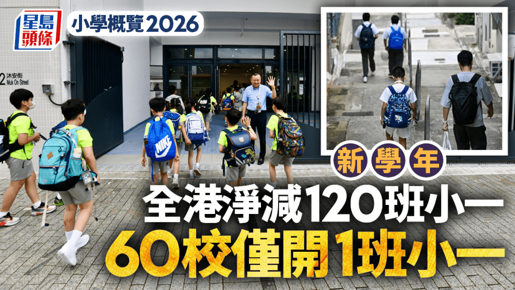 小學概覽2026︱新學年全港淨減120班小一 60校僅開1班小一
