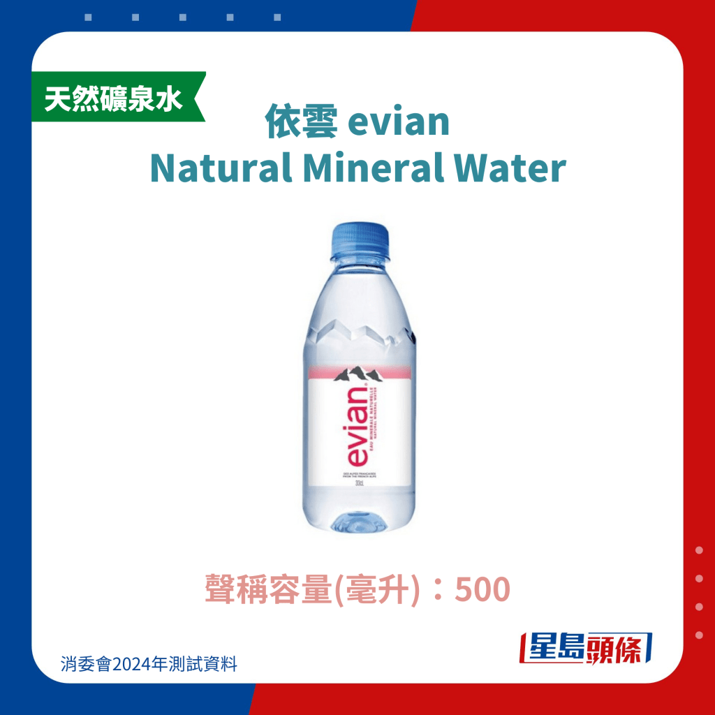 依云 evian Natural Mineral Water