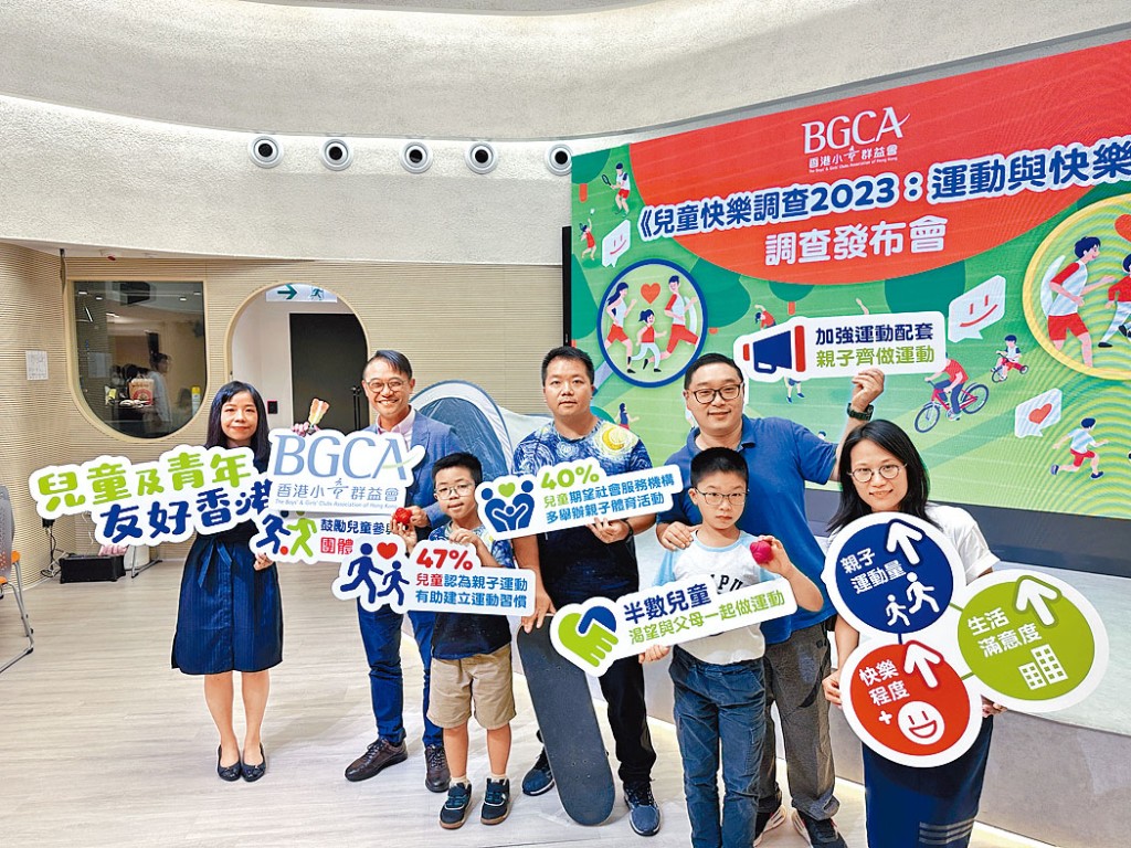 小童群益會的調查發現,不足3成人每周運動7小時或以上,較疫前大跌29%。