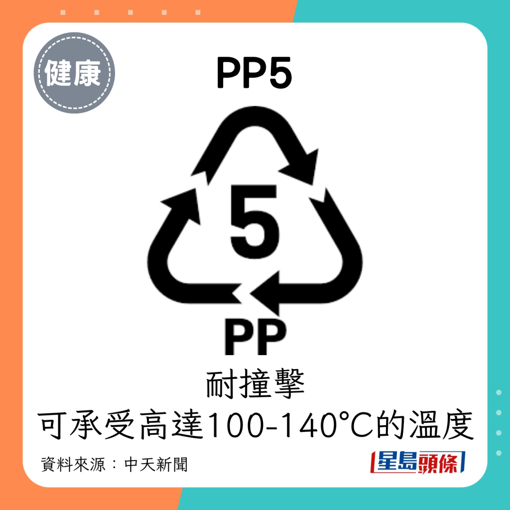 PP5：耐撞击，可承受高达100-140°C的温度