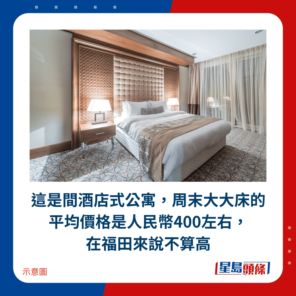 這是間酒店式公寓，周末大大床的平均價格是人民幣400左右，在福田來說不算高