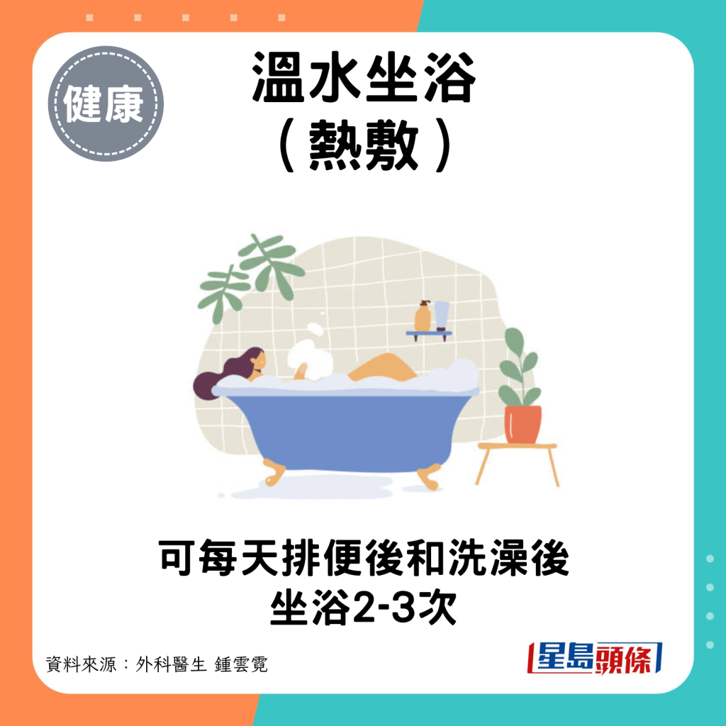 温水坐浴（热敷）：可在每天排便后和洗澡后，坐浴2-3次。
