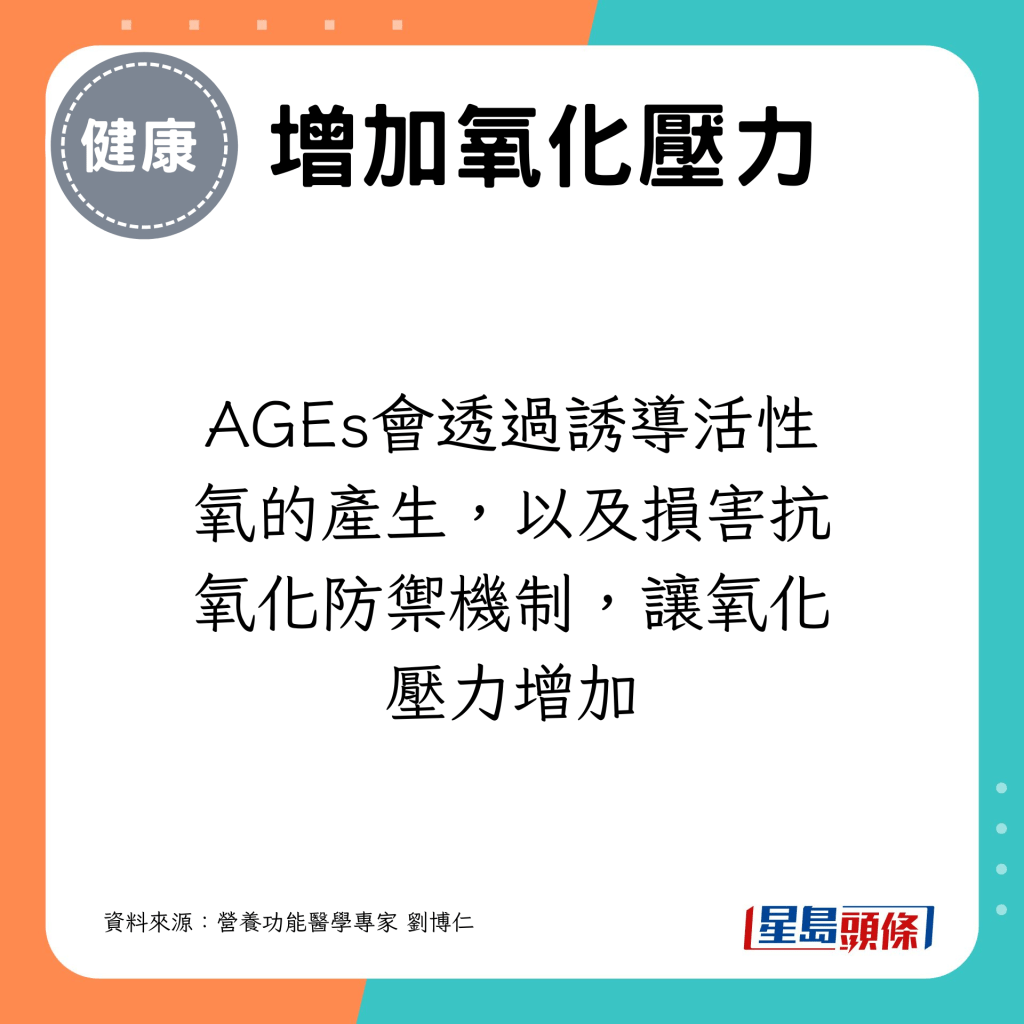 AGEs会透过诱导活性氧的产生，以及损害抗氧化防御机制，让氧化压力增加