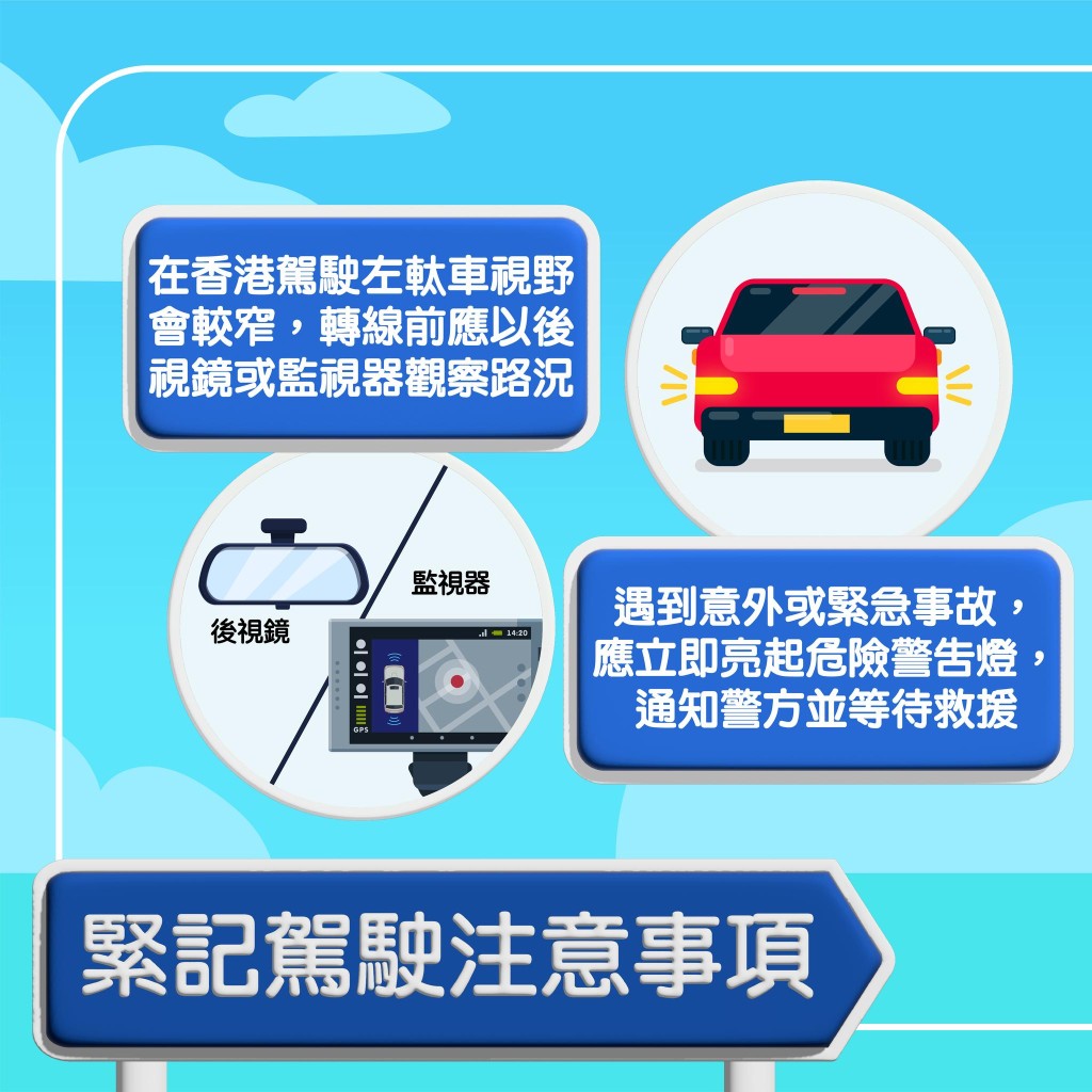 運輸署又提醒粵車司機,多加注意香港交通和內地的差異。運輸署FB圖片 運輸署又提醒粵車司機,多加注意香港交通和內地的差異。運輸署FB圖片