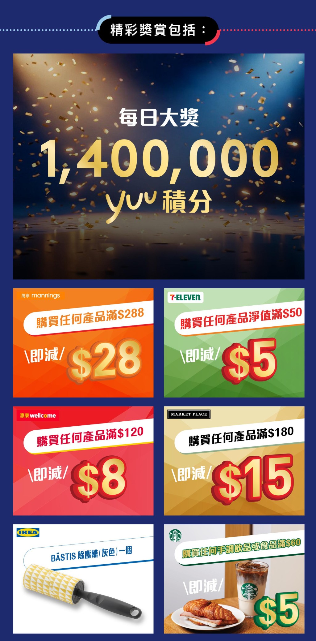 除了140万yuu积分的终极大奖，活动还准备了多款人气购物礼券及精选产品。