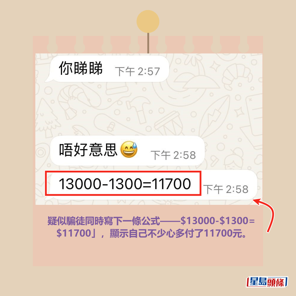  疑似騙徒同時寫下一條公式——$13000-$1300= $11700」，顯示自己不少心多付了11700元。Threads截圖