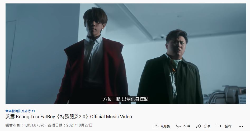 今日中午點擊有105萬。