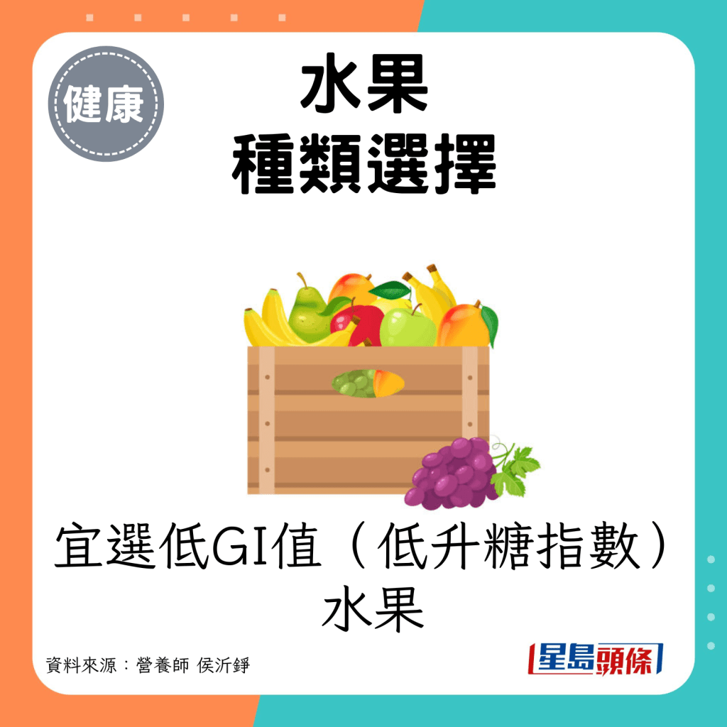 水果種類選擇：宜選低GI值（低升糖指數）水果。