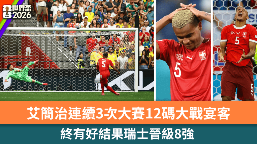 艾簡治連續3次大賽12碼大戰宴客，終有好結果瑞士晉級8強。路透社